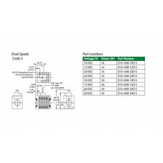 Comatrol coil 12VDC 16W fi15.8 with diode